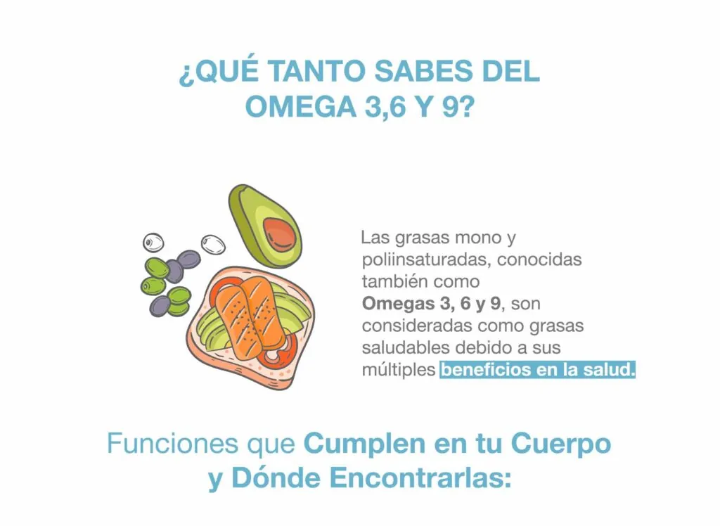 beneficios del omega 3 6 y 9 para la salud