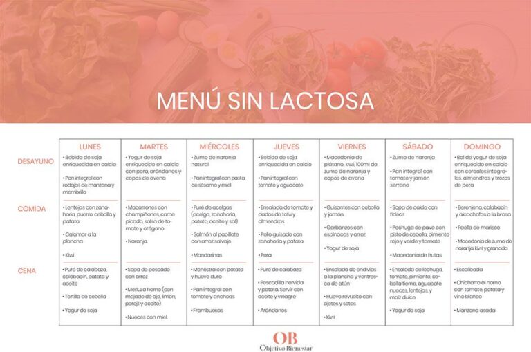 Menú semanal sin gluten y sin lactosa para una alimentación saludable