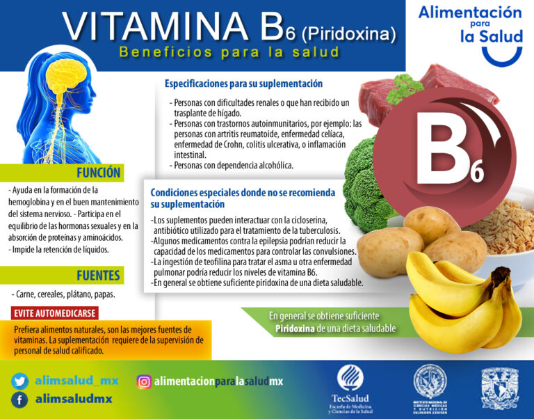 Beneficios de la vitamina B1, B6 y B12 para tu salud.