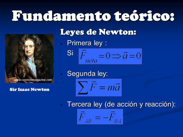 La Primera Ley De Newton: Fundamento De La Dinámica.