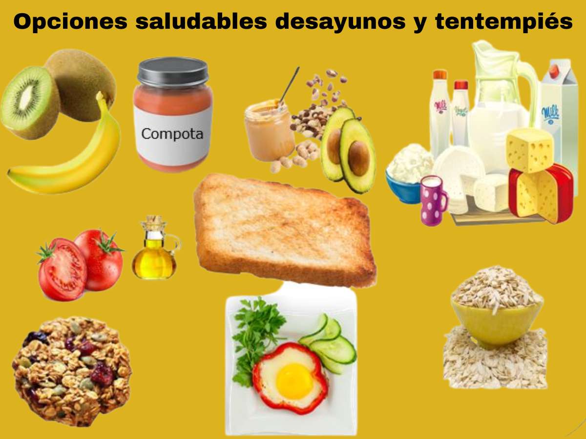 Opciones De Desayuno Saludable Para Personas Con Diabetes 4230