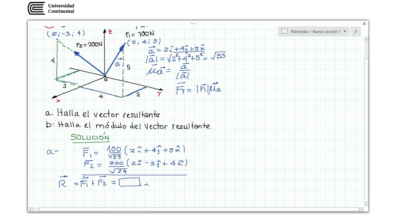 Resolución de ejercicios para hallar el módulo del vector resultante